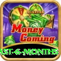 mega millions numbers last 6 months King Gaming App